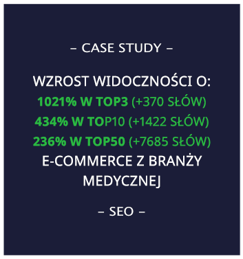 Wzrost widoczności e-commerce z branży medycznej​